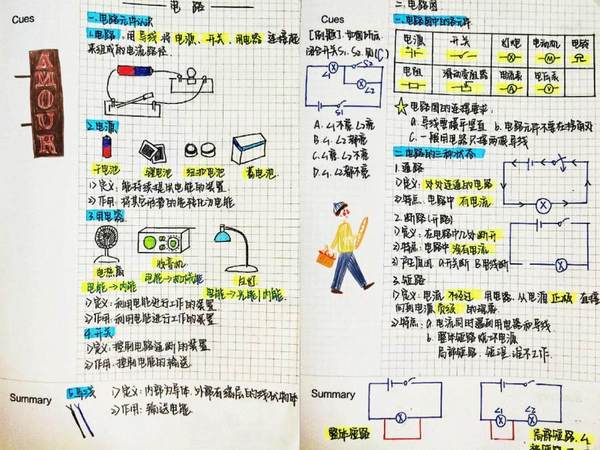叮咚上線！新東方在線“滿分”講師趙葉彤告訴你，生活處處是物理