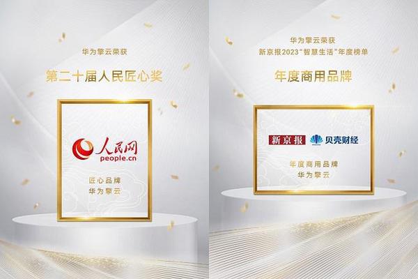 華為擎云2023年度“成績單”：斬獲人民匠心獎等多項重磅榮譽
