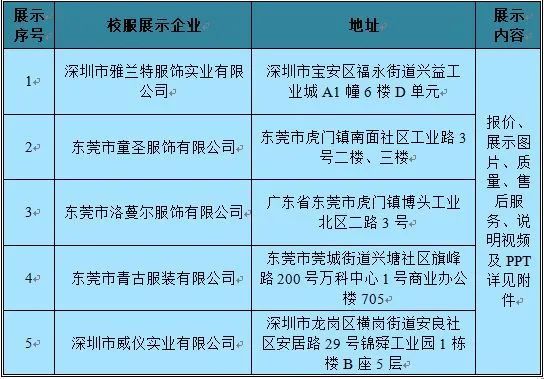 校服監管碼助力深圳雅蘭特成功中標東莞市南城中心小學校服采購項目