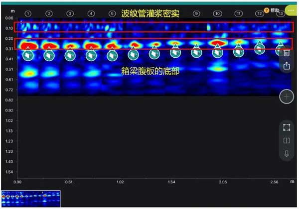 PD8050在预应力管道灌浆密实度上的应用