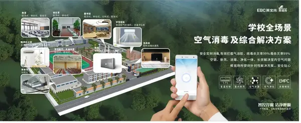 学校全场景空气消毒及综合解决方案，EBC英宝纯的单机集成理念