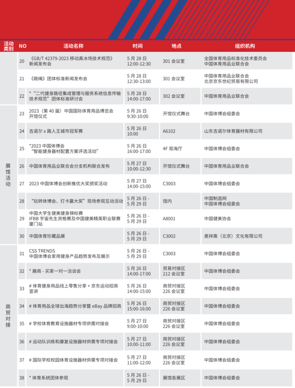 2023中國體博會“打卡指南”