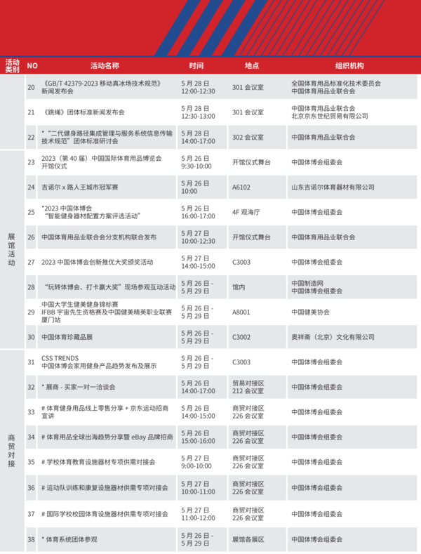 2023中国体博会“打卡指南”