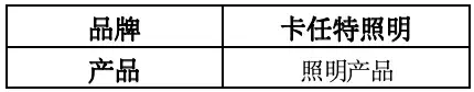 第四届全国智慧学校体育建设与发展论坛体育器材装备质量评价结果公示