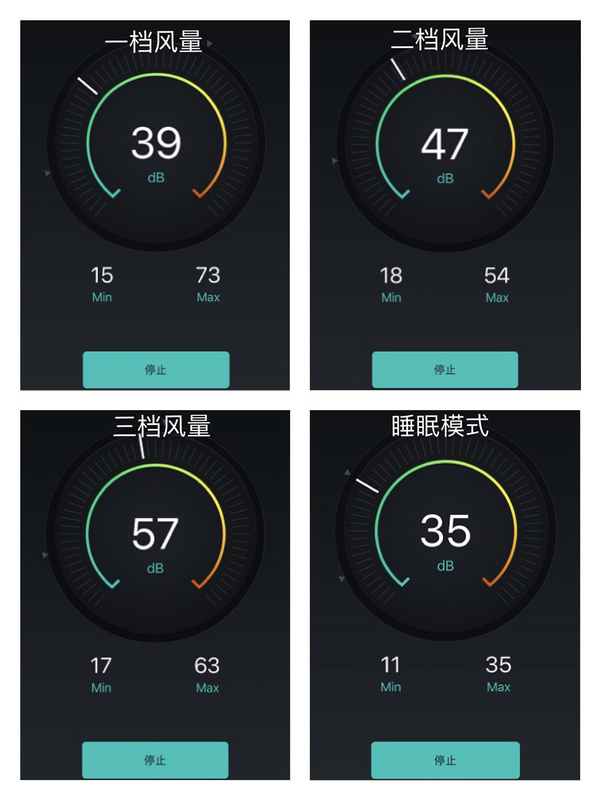 空气消毒净化机评测 消毒二手烟除醛一机搞定