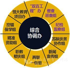2020年陜西教育脫貧十大亮點
