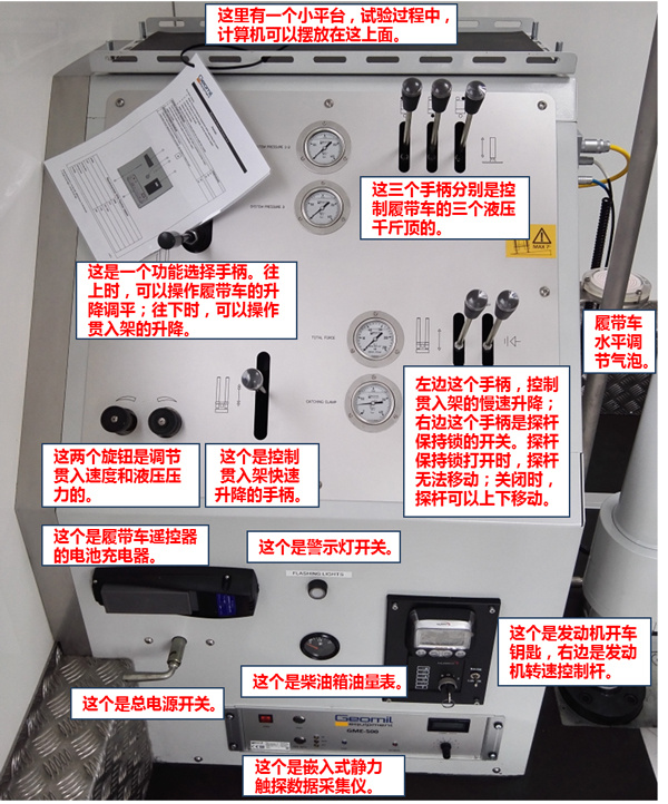 静力触探技术系列-陆上静力触探技术