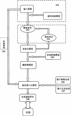 改进的人口模型_中国人口增长模型