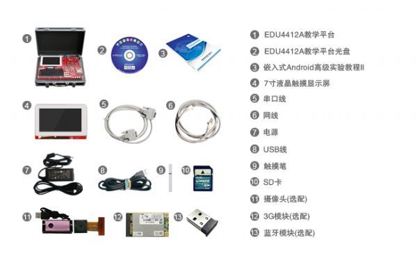 图片11.png Android教学实验平台