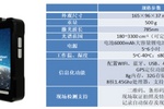 简智仪器实现药品原辅料无损快检，助力中国药品国际化