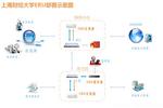复旦光华ERU产品在上海财经大学的应用