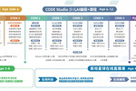 昂立STEM宣布完成一億元B+輪融資，計劃3年內實現300家線下校區目標