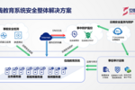 停工不停学 安恒信息正式发布在线教育系统安全整体解决方案