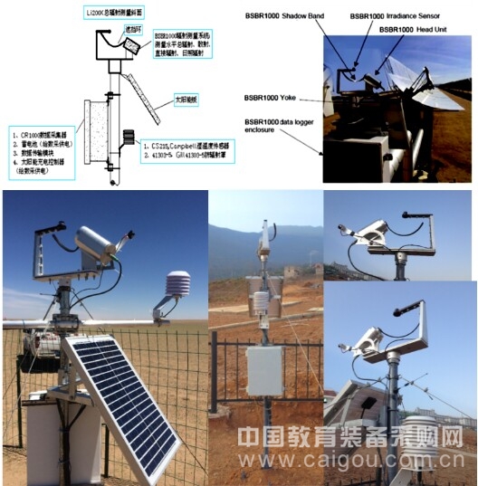 供应美国CSI旋转式太阳标准辐射监测系统生产/旋转式太阳标准辐射监测仪