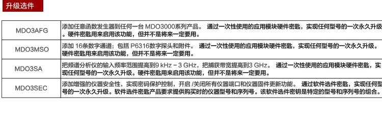 泰克示波器 MDO3000系列 Tektronix 泰克全系列仪器仪表