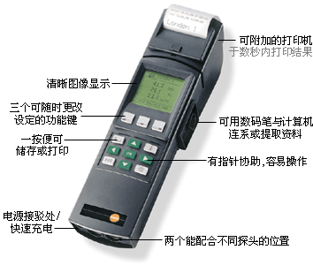 日本佐藤sato温湿度记录仪7006-00