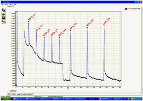 FluorPen手持式叶绿素荧光仪简介（分离叶夹）