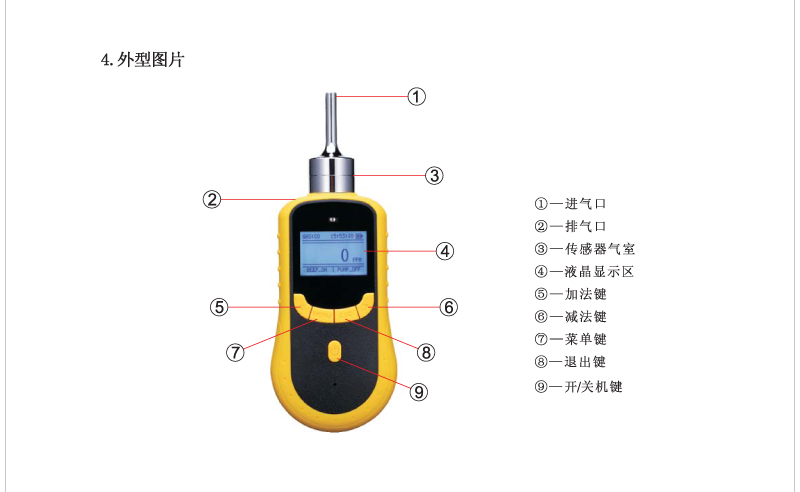 厂家直销C2H4探测器便携式乙烯测量仪|泵吸式乙烯报警器