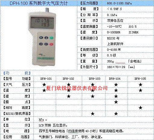 DPH-105数字大气压力表DPH105 
