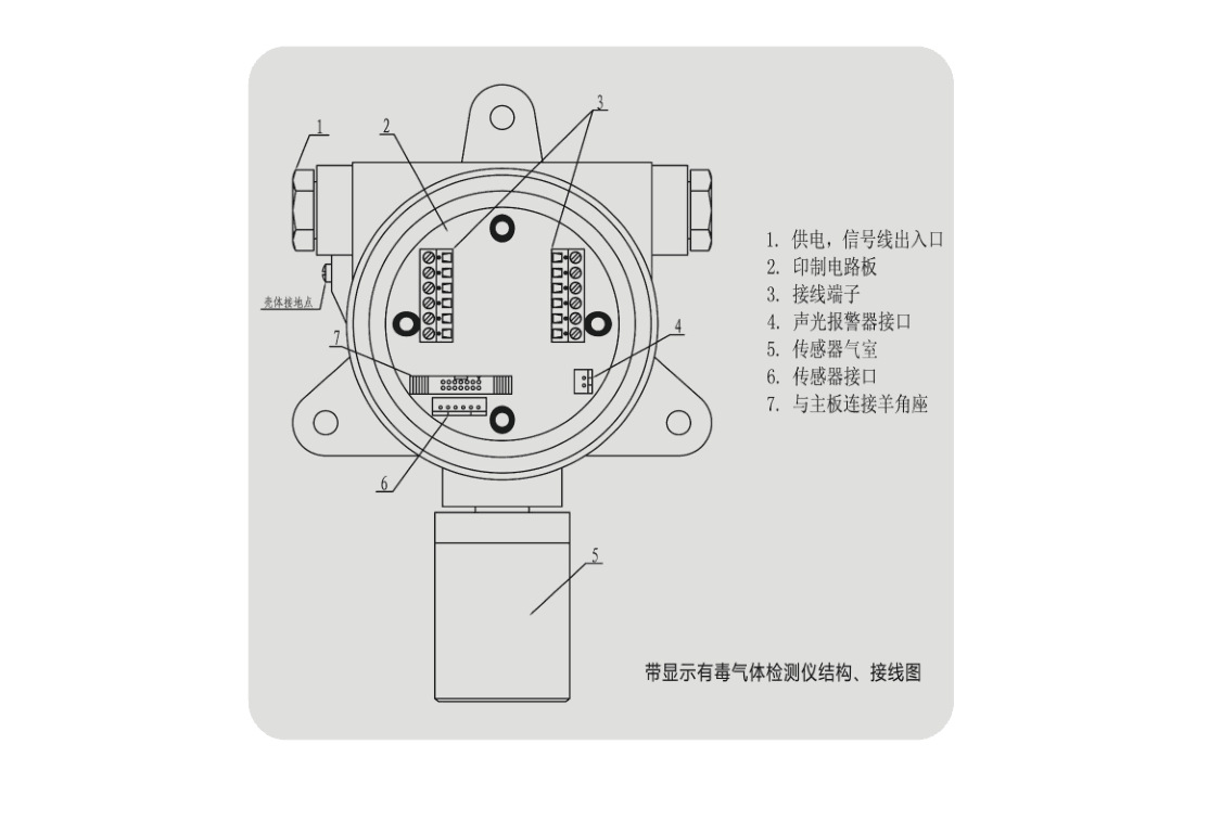 固定式三氯甲烷报警器，三氯甲烷分析仪