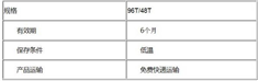 试剂盒 规格.jpg 进口/国产兔子促黄体激素(LH)ELISA试剂盒