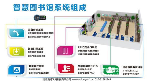奧龍RFID智慧圖書館建設方案
