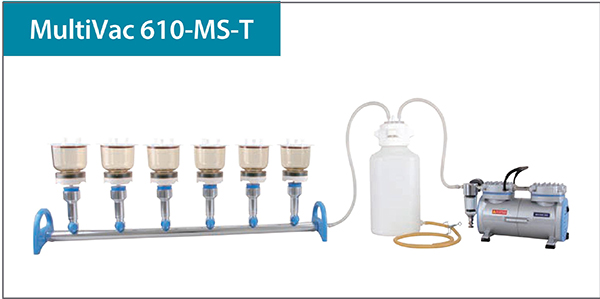 臺灣洛科MultiVac 610-MS-T六聯鋁制過濾系統