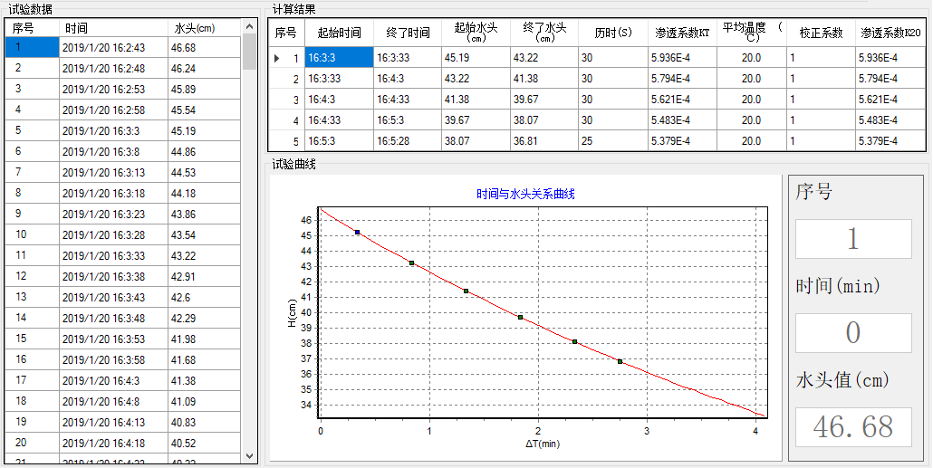 拓测TT-ATP2智能双联粗粒土变水头渗透仪