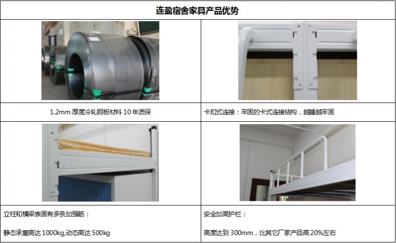 廣東高低床上下鋪 顏色、尺寸、款式均可定制 連盈