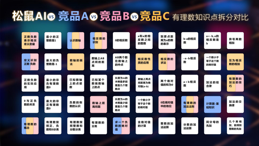 松鼠AI亮相欧洲顶级教育峰会OEB
