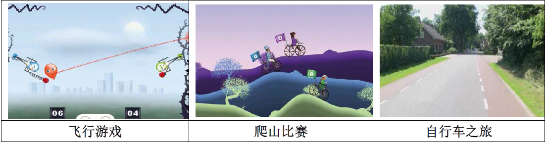團體對抗訓練工作站（泰拉-萬妥型）