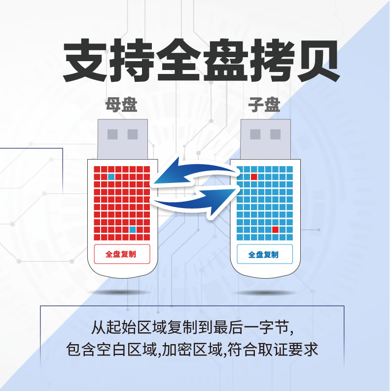 佑華拷貝機品牌  一拖二 閃存卡/USB/CF卡拷貝機 讀卡器支持SD TF CF卡復制 拷貝系統  UB-J3008
