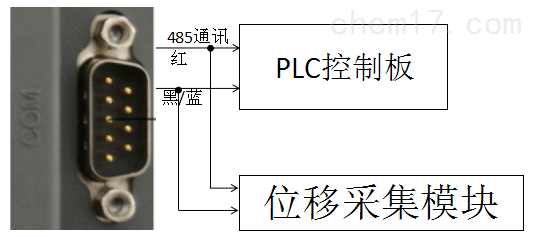 TC-T0719D沥青混合料车辙试验仪