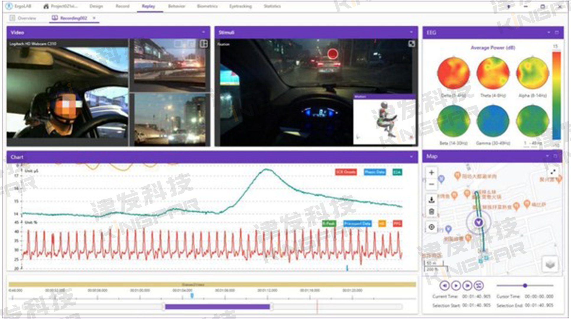 Tobii Glasses3可穿戴式眼动仪