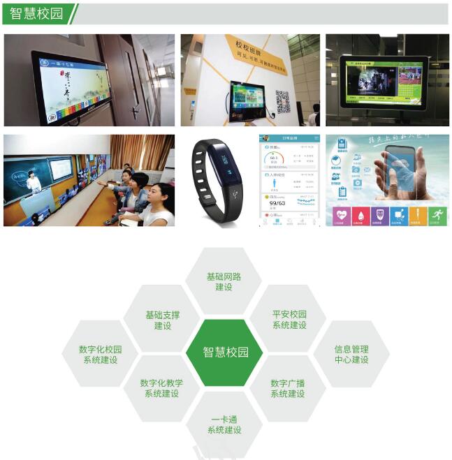 新建校整體解決方案