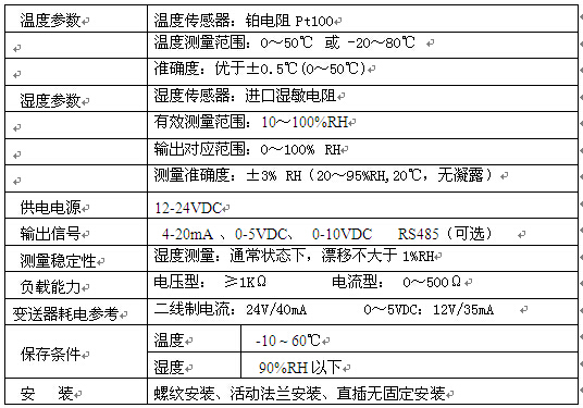 管道式溫濕度變送器