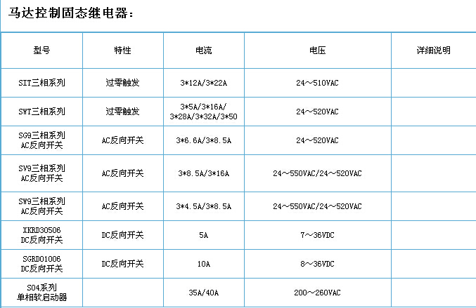 固态继电器