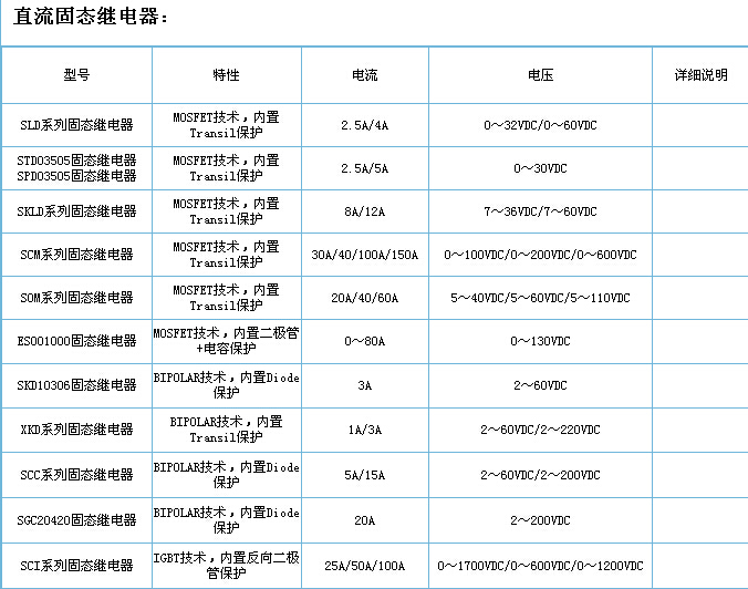 固态继电器