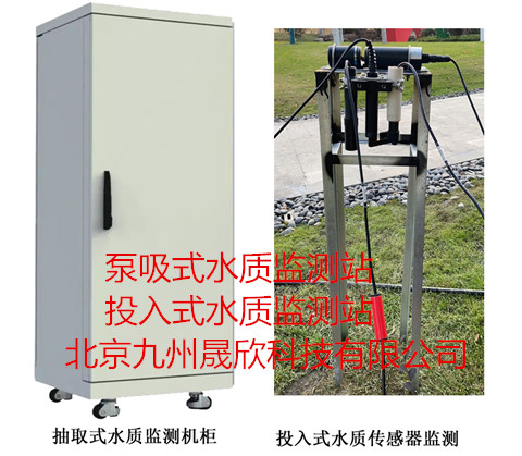 北京智慧水利，水利信息化系統，水文水資源監測，水利智能監控，水利物聯網，水文水質水利信息化監測站