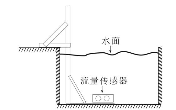 河道径流流量监测系统+径流流量监测系统+安装调试培训