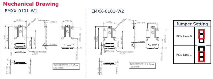 EMXX-0101 mPCIe to M.2 A-E key Module