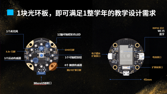 童心制物为普及人工智能教育而设计光环板正式发售