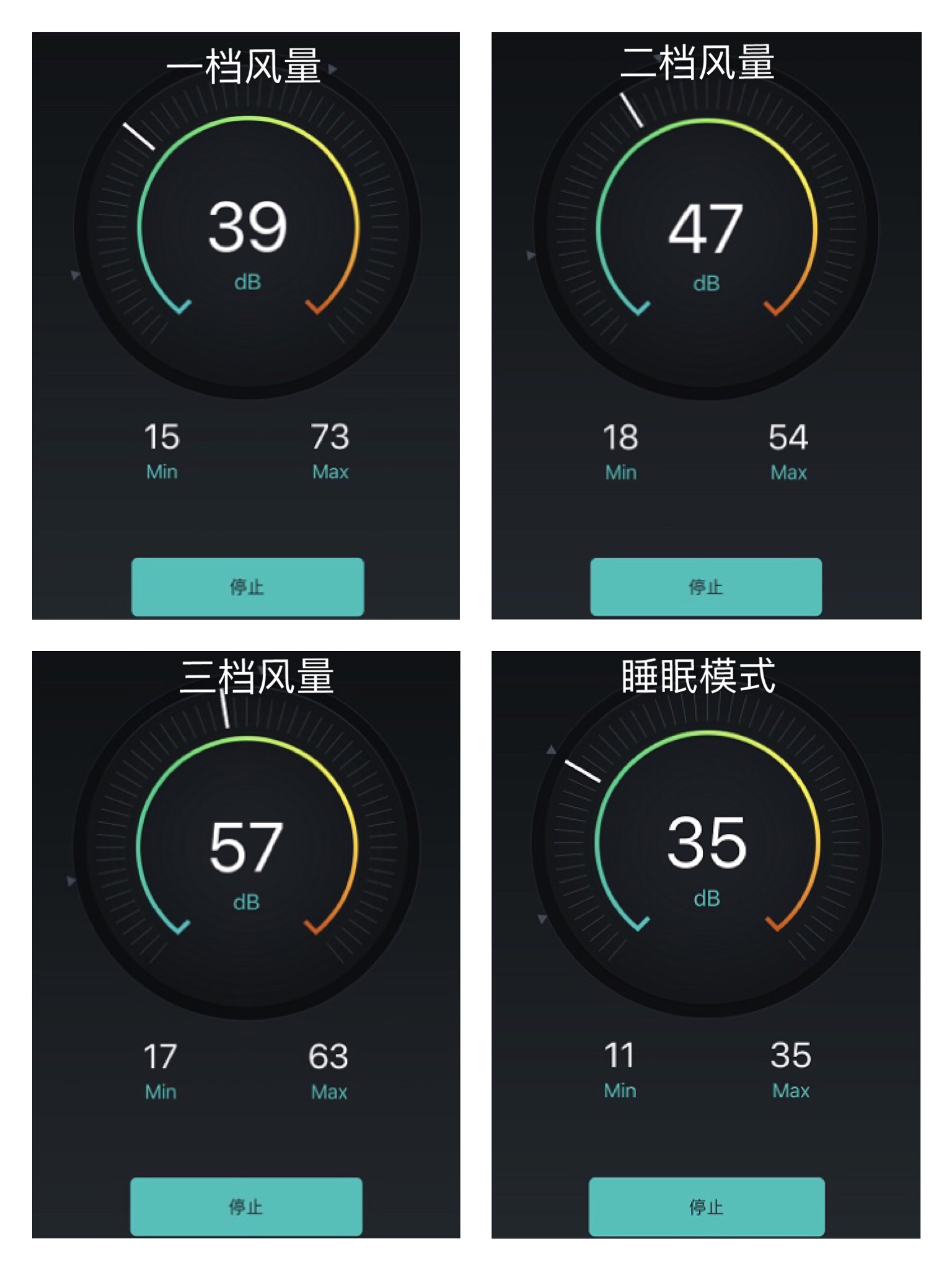 空气消毒净化机评测 消毒二手烟除醛一机搞定